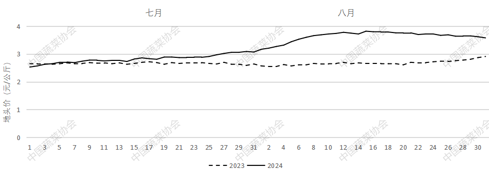 1725954088936896.png 图片1.png