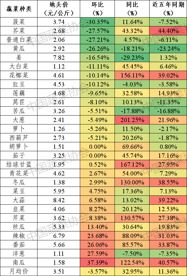 1731380982951750.png 图片3.png