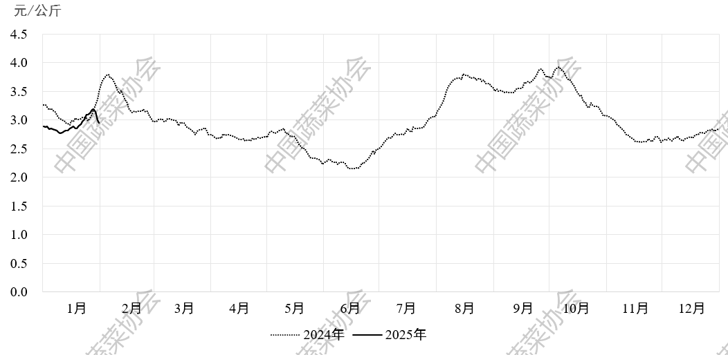 1739260433739435.png 图片1.png