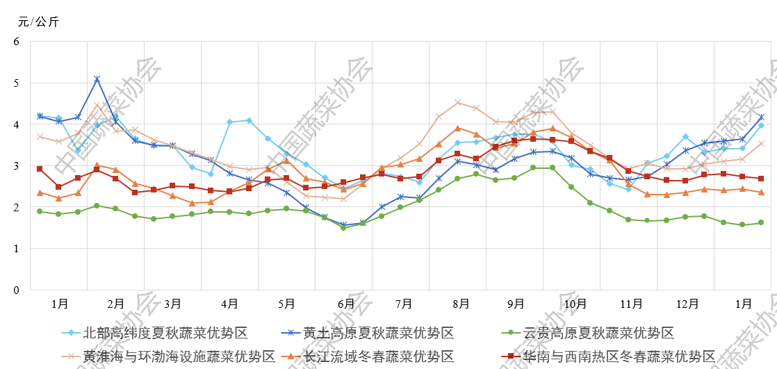 1739260914231880.png 图片2.png