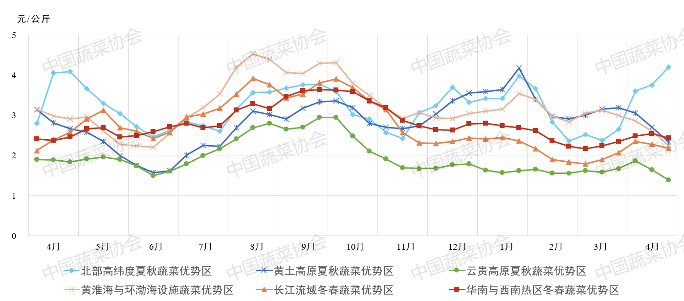 1747818724840706.png 图片2.png