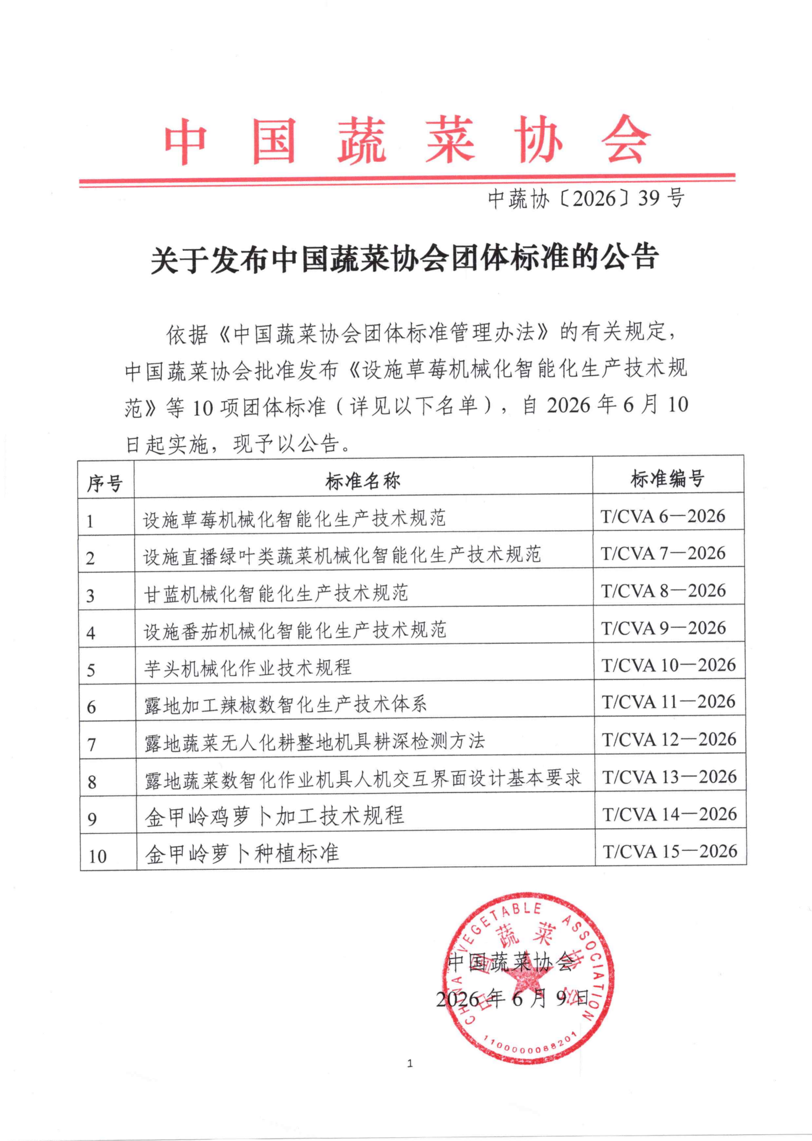 关于发布av直播-a片直播网-av在线
团体标准的公告_01(1).png